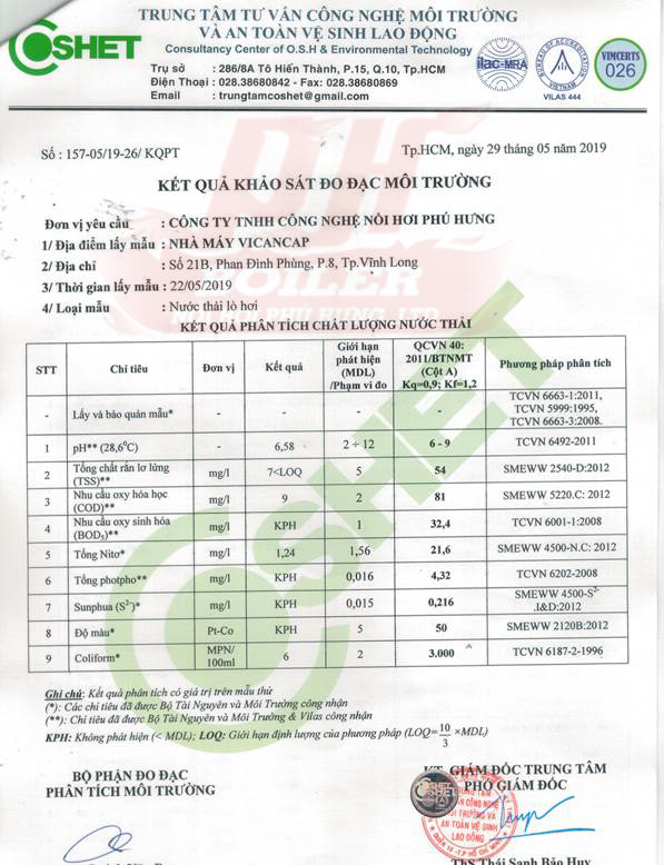 KẾT QUẢ KHẢO SÁT ĐO ĐẠT MÔI TRƯỜNG 2019